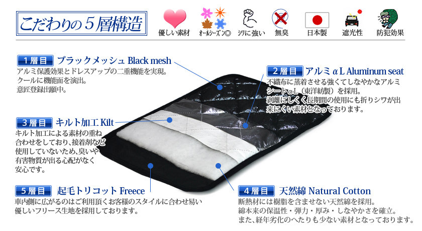 https://www.shachu-haku.com/comfortable/blind_shade.html